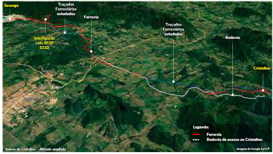 Cristalino e Sossego serão interligadas por ferrovia